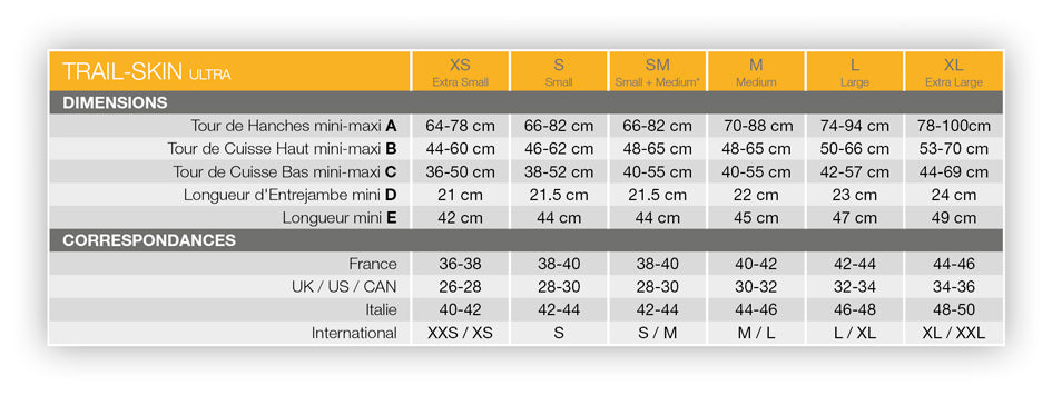 Jupe Trail Ultra skirt  et short 2-en-1 - Clubinsport
