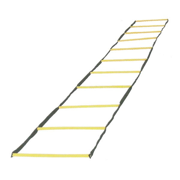 Echelle de rythme vélocité simple - Clubinsport