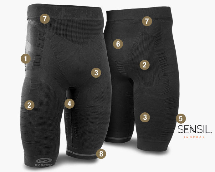 Cuissard homme BV Sport CSX EVO2 noir