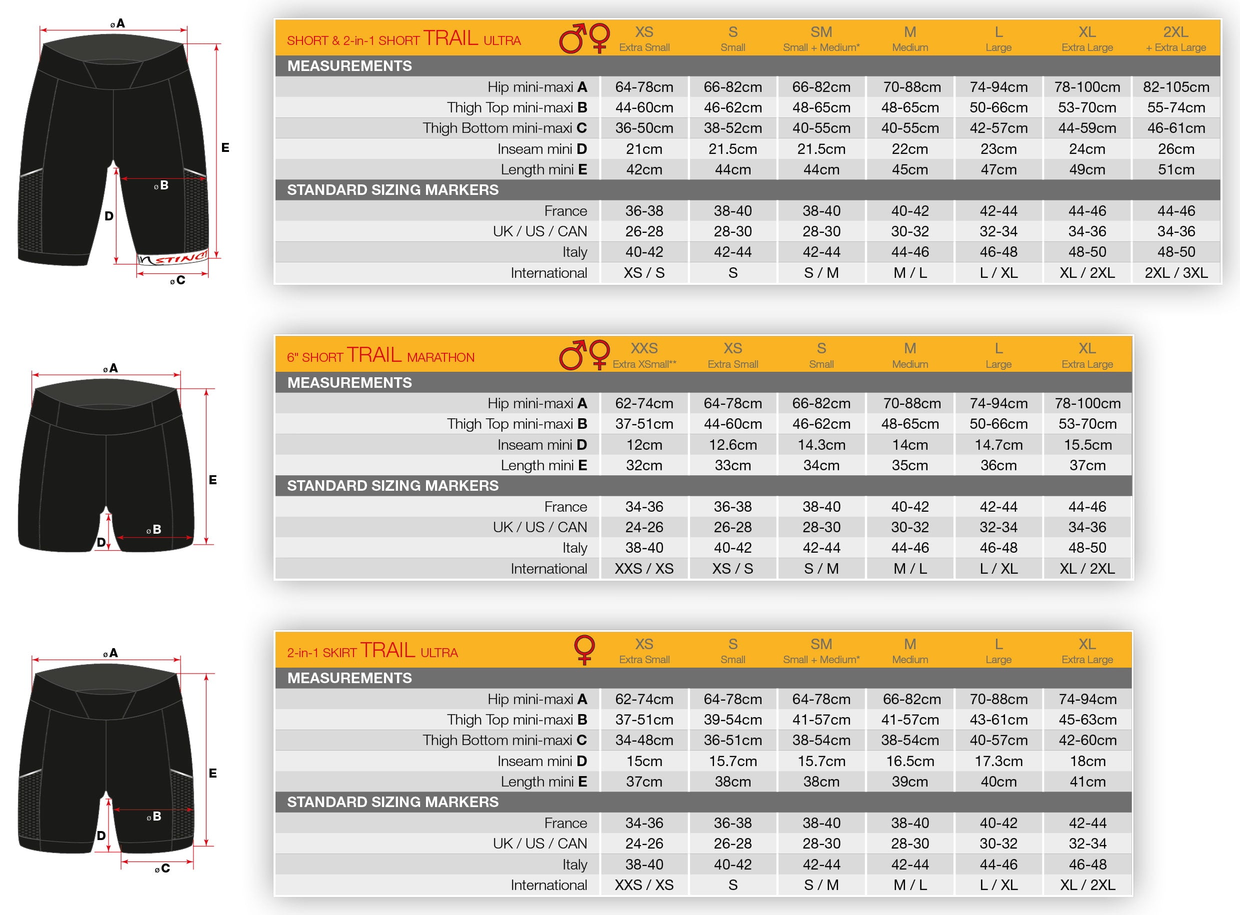 Short Trail running 6 pouces Instinct trail noir - Clubinsport