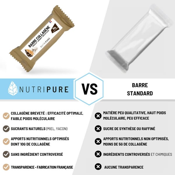 Barre collagène Nutripure version 10g de collagène