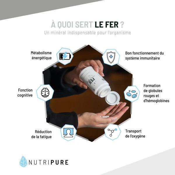 Bisglycinate de Fer Nutripure